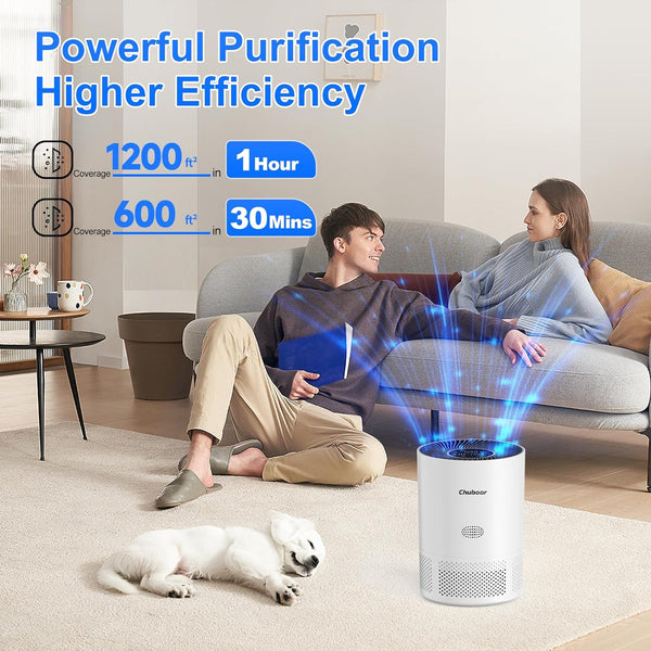 Chuboor Air Purifiers for Home Large Rooms up to 1200ft²