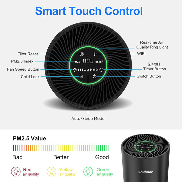 Chuboor Smart Air Purifiers for Home Bedroom, Covers Up to 1200 Ft²