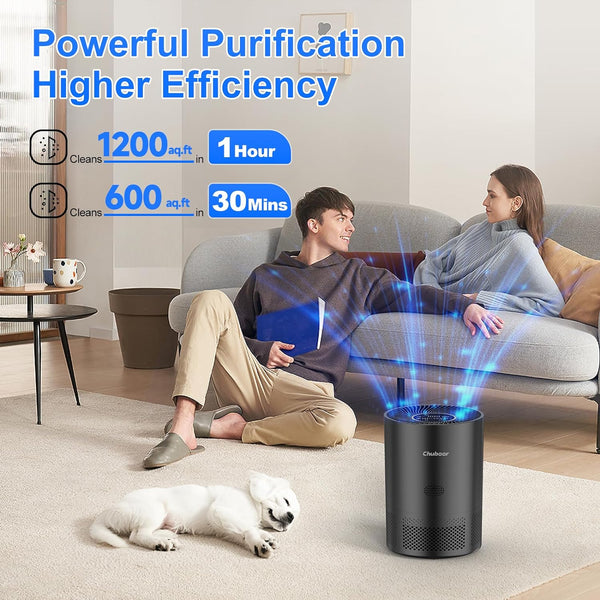 Chuboor Smart Air Purifiers for Home Bedroom, Covers Up to 1200 Ft²