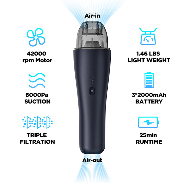 Chuboor Portable Handheld Vacuum Cleaner, Ultra-Light Weight 1.4lbs with Mini Size, 6000Pa Suction Power, 3 pcs of 2000mAh Battery, Cordless Vacuum for Car and Home （Black）