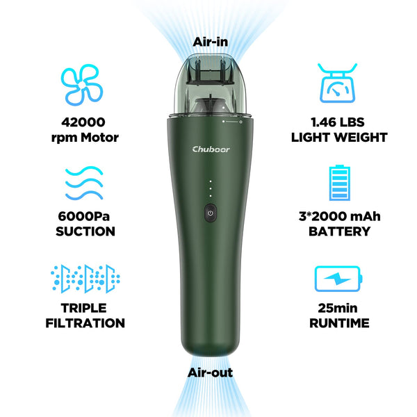 Chuboor Portable Cordless Handheld Vacuum Cleaner, 6000Pa Suction Power, Ultra-Light Weight 1.4lbs, USB Charge, Mini Vacuum for Car and Home （Green）